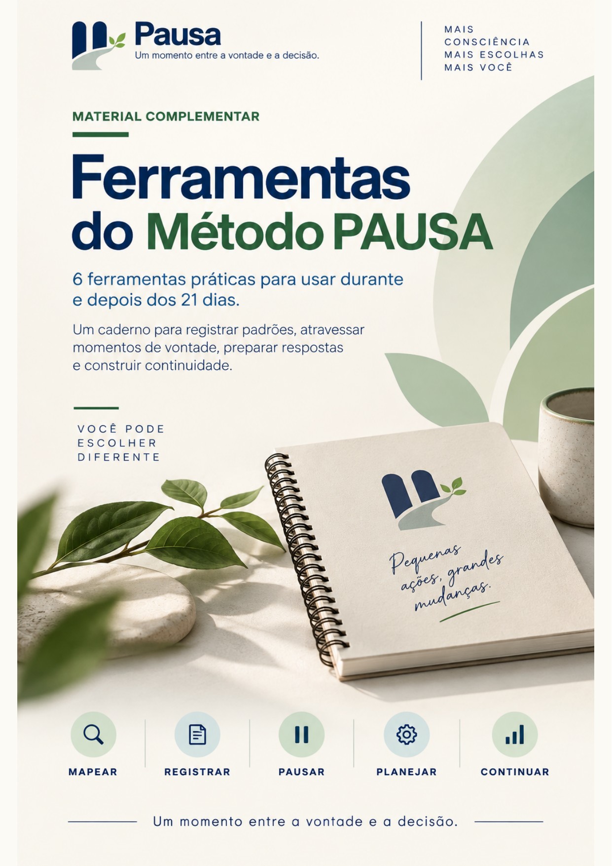 Caderno de Ferramentas do Método PAUSA